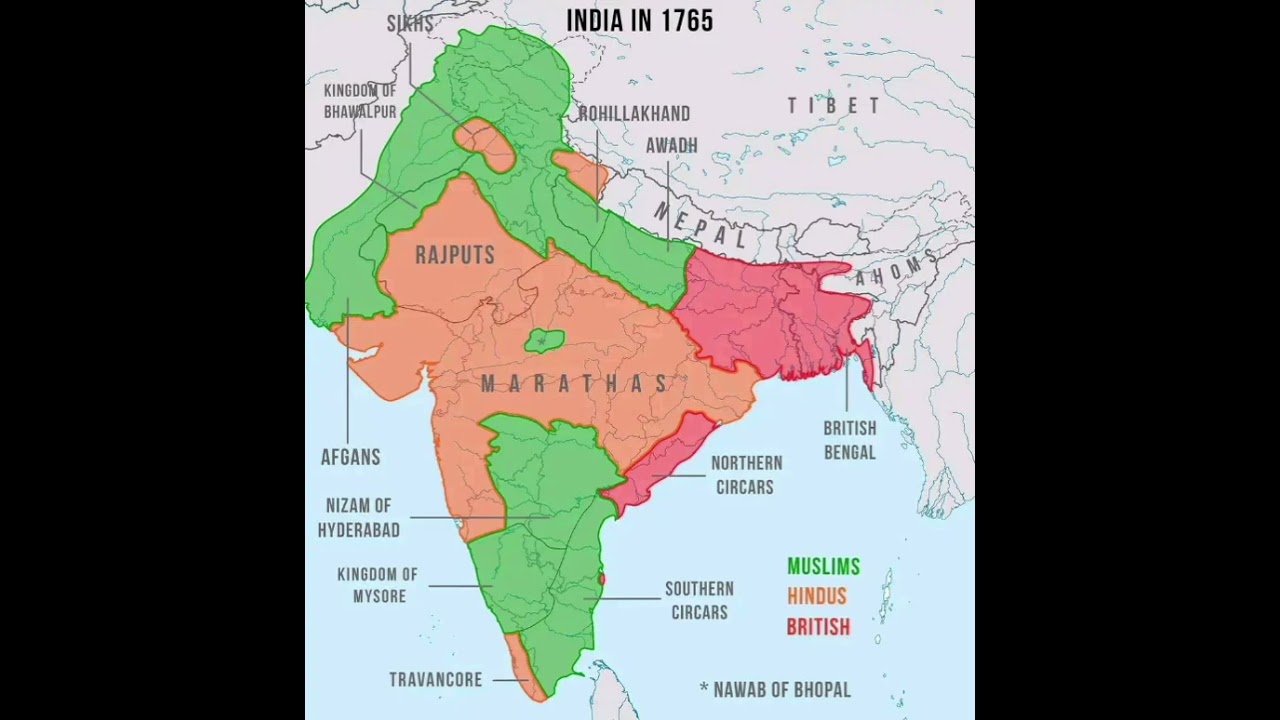 Map of India in 1765 🟩 Muslim🟧 Pagans🟥 British conquered Bengal from Nawab of Bengal in 1757