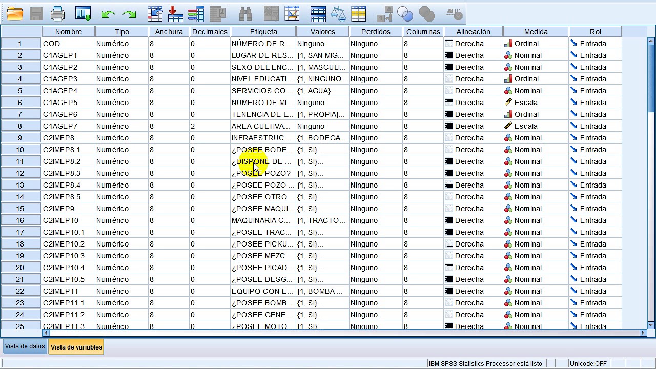 Plan de an&aacute;lisis de datos. Parte 1.