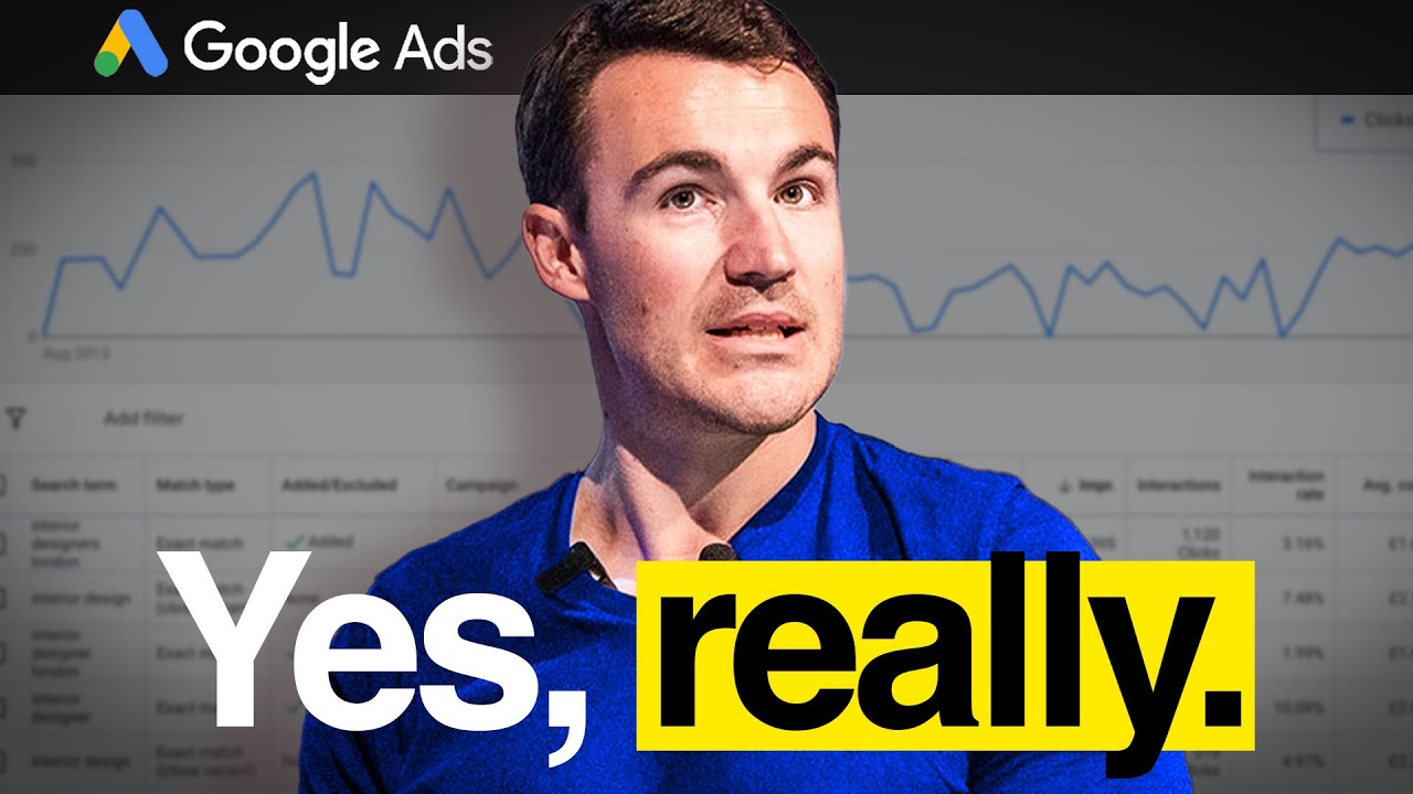 Brutally Honest Google Ads Advice To Give You An Unfair Advantage