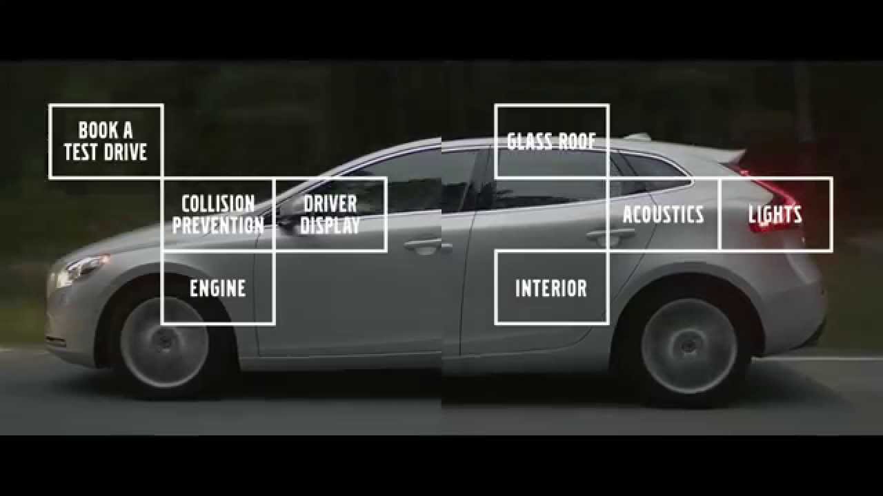 Volvo V40 | Knowing the details | Interactive video