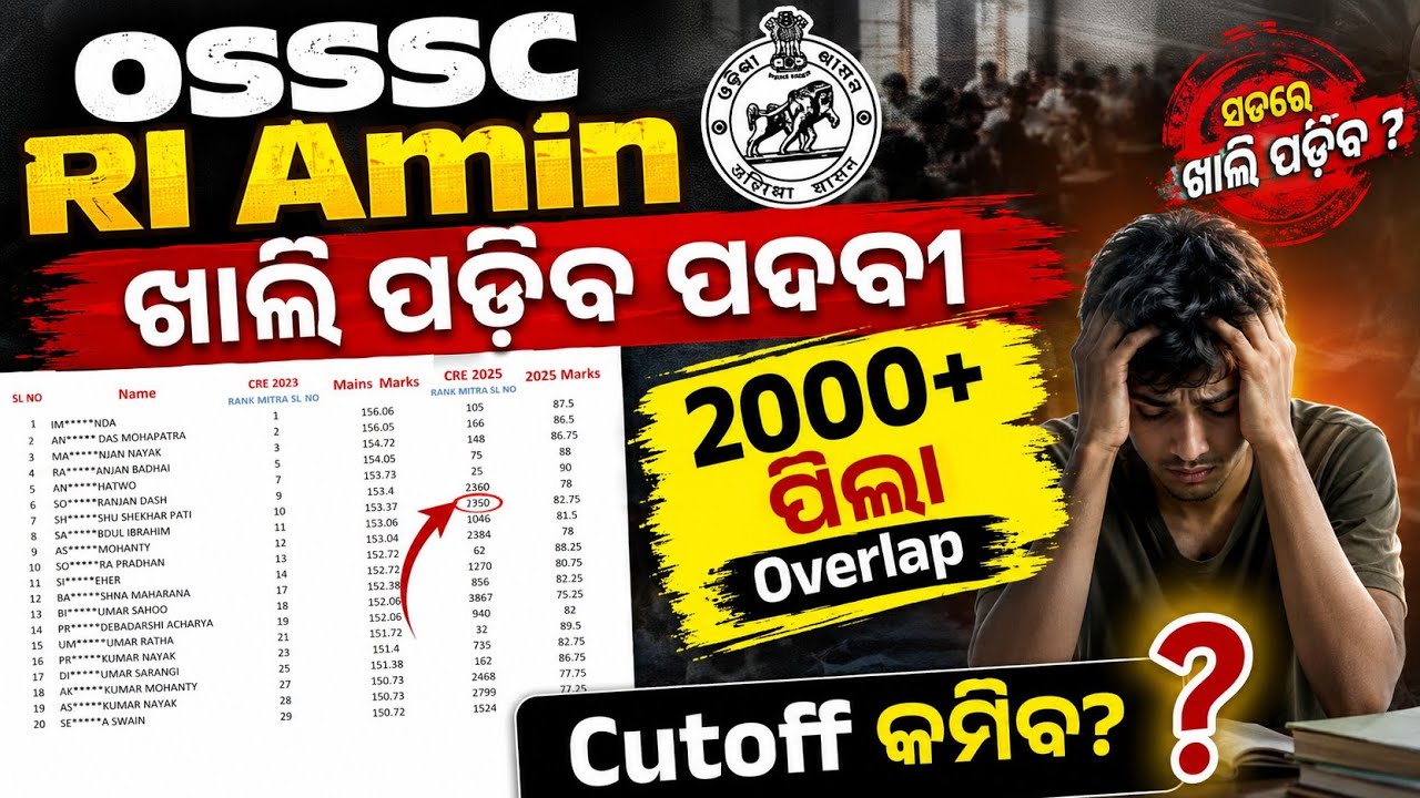 RI Amin ICDS Update 😱 ଏତେ Vacancy ରହିବ OSSSC Exam 2026 Rank Mitra List | Expected Cutoff Analysis