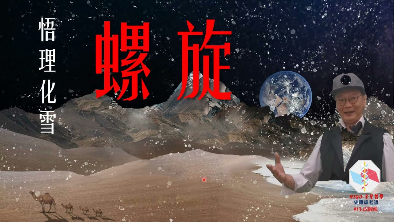 教育廣播電臺#國編/華視#公視/台視#TVBS/中時#牛頓/愛迪生#新學友/康橋#金陵..🤗#國中理化-史耀雄-3-3-4.18   螺旋　 👍#主幹式原理   ✌#枝葉式解題    💯#建構學生思維
