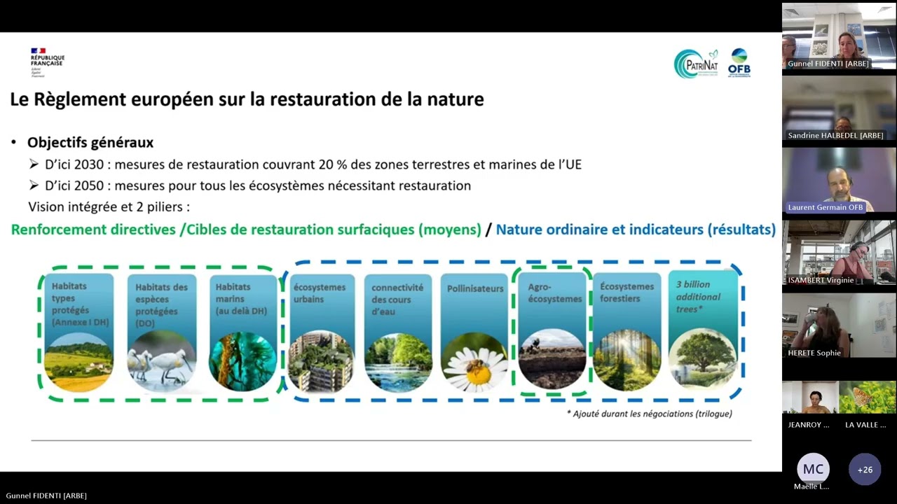 Réglementation européenne sur la restauration de la nature