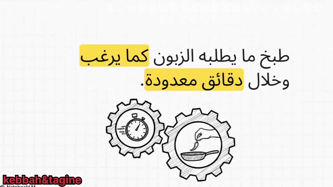 @kebbah_and_tagine ماهوسرالشيف؟🤔