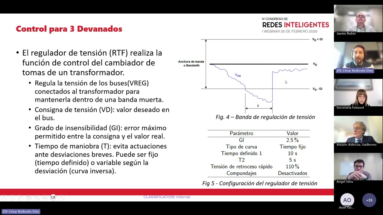 20260226 I Webinar 4ª ed. Congreso de Redes Inteligentes 2025 | Innovación en redes de distribución