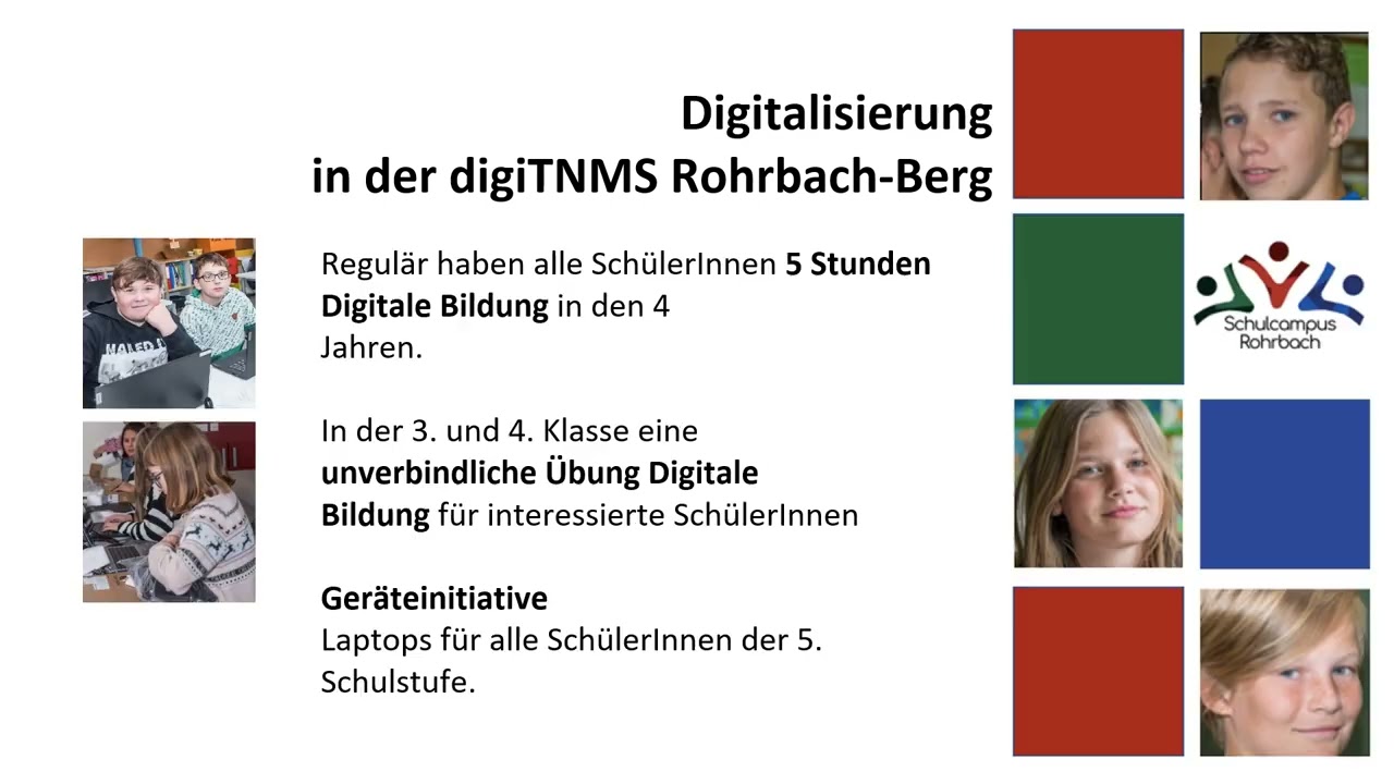 Präsentation digiTNMS Rohrbach jän23 pp2 mit musik