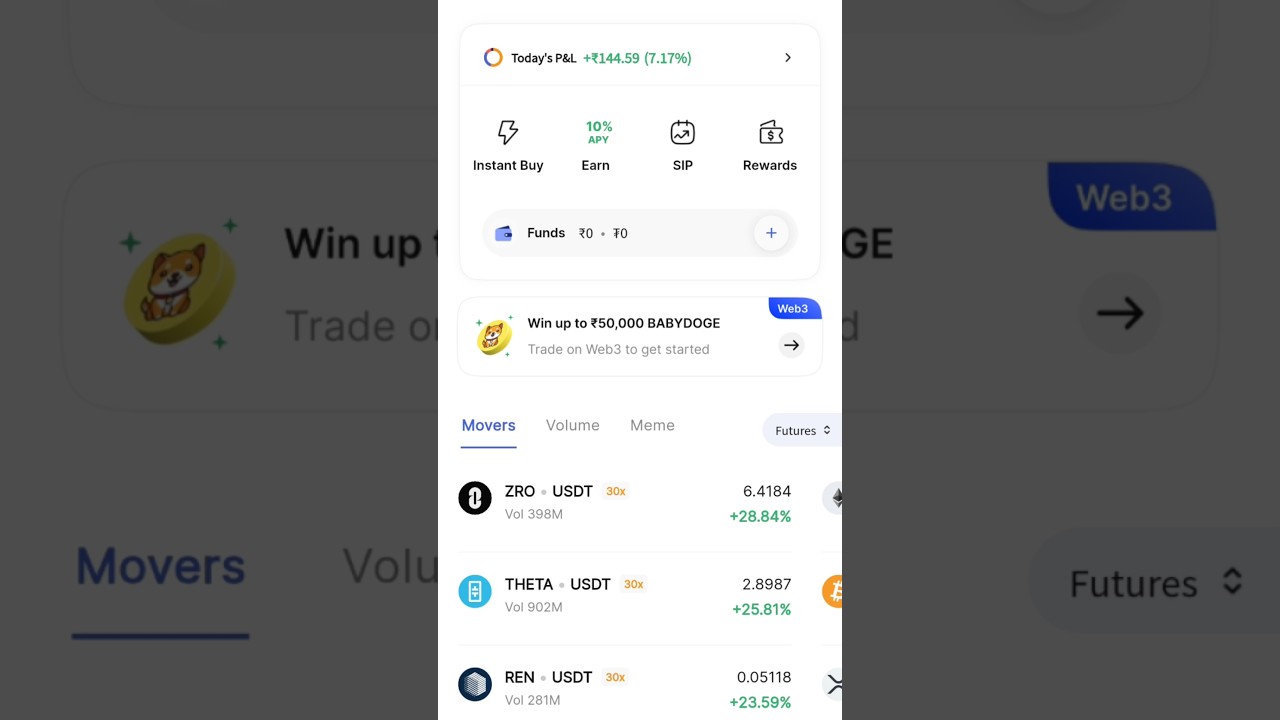 Today profit on coindcx 
