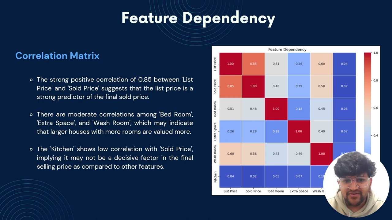 House Price Prediction group10 final ppt
