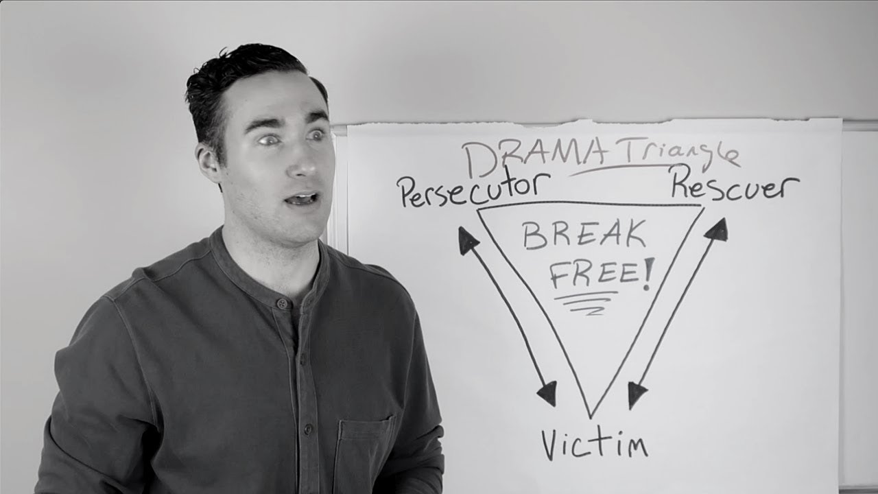 BREAK FREE from the DRAMA Triangle and Victim Consciousness