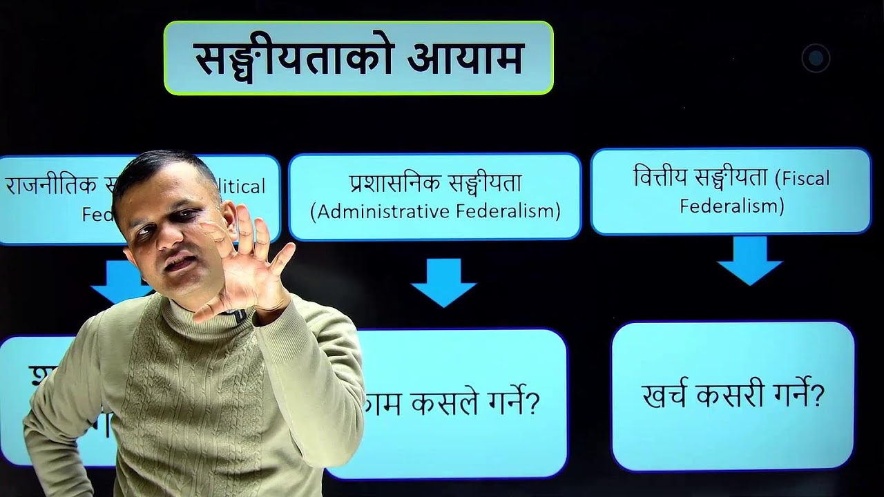 live session federalism magh 12