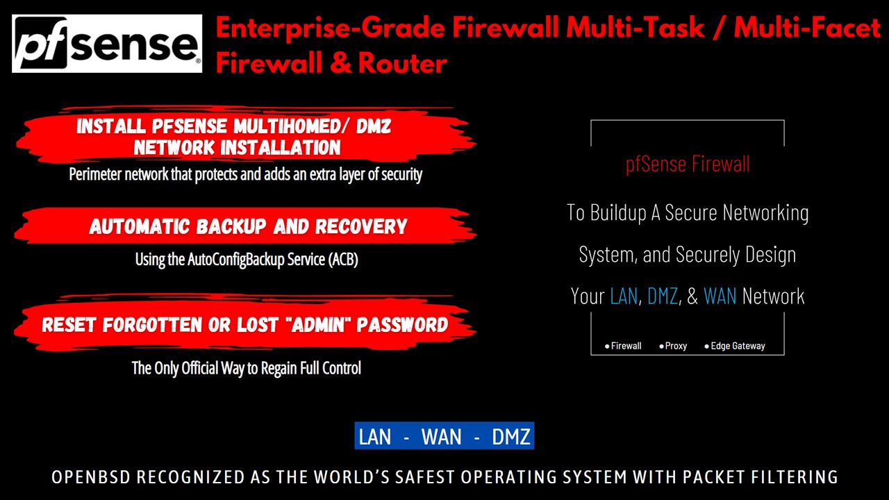 Install pfSense | LAN-WAN-DMZ | AutomaticConfigBackup | Reset Forgotten or Lost 