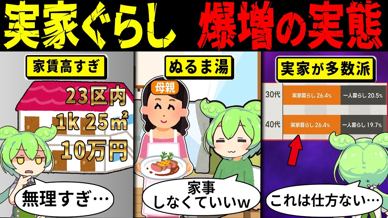実家暮らしが当たり前に？増え続ける日本のリアル【ずんだもん解説・ゆっくり解説】