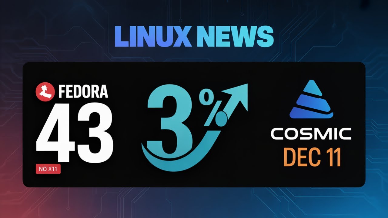 COSMIC Desktop Dec 11, Fedora Ditches X11 & Linux @ 3% Gaming