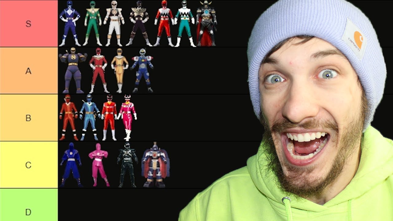 Ranking Every Power Rangers Suit! Best to Worst