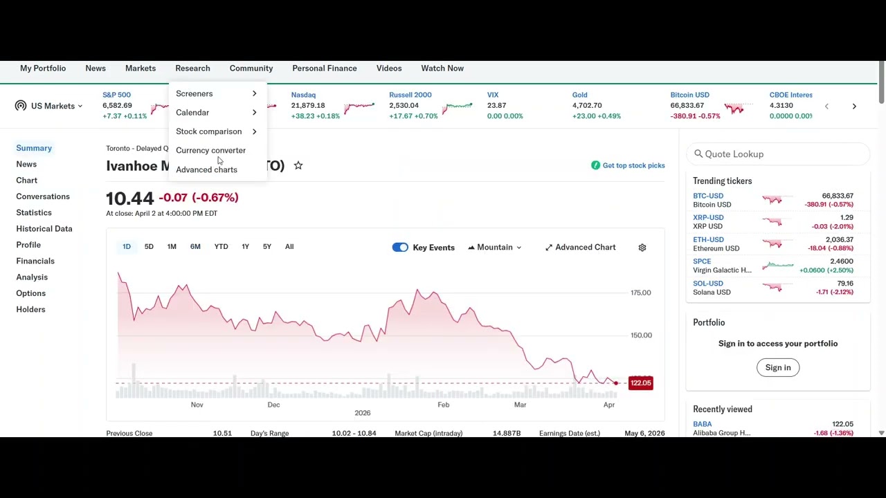 Alibaba vs. Copper: 2 Crashed Stocks (I'm Buying ONE in April)