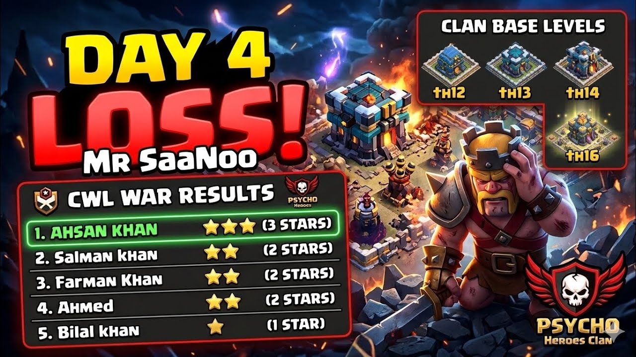 CWL Day 4 Highlights: PSYCHO Heroes Take a Tough Loss (Clash of Clans)