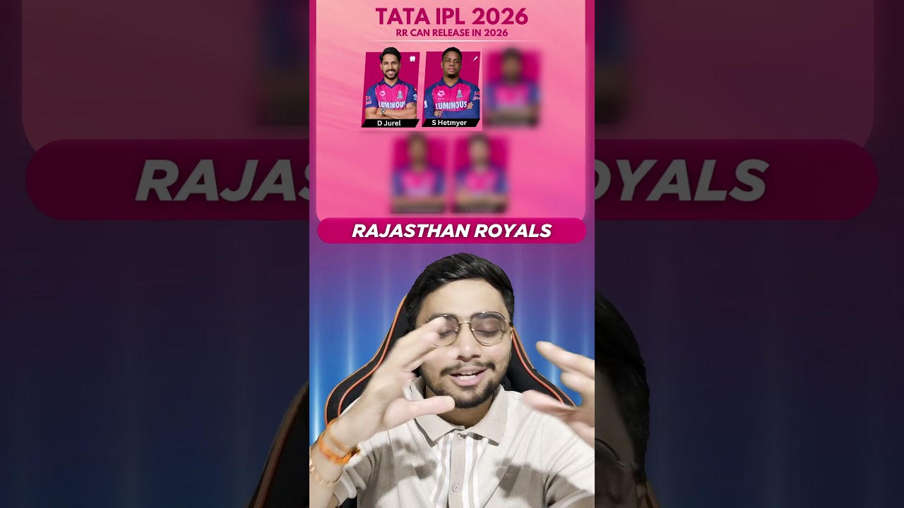RR 2026 Released Players List EXPOSED ! | RR 2026 Released Players list