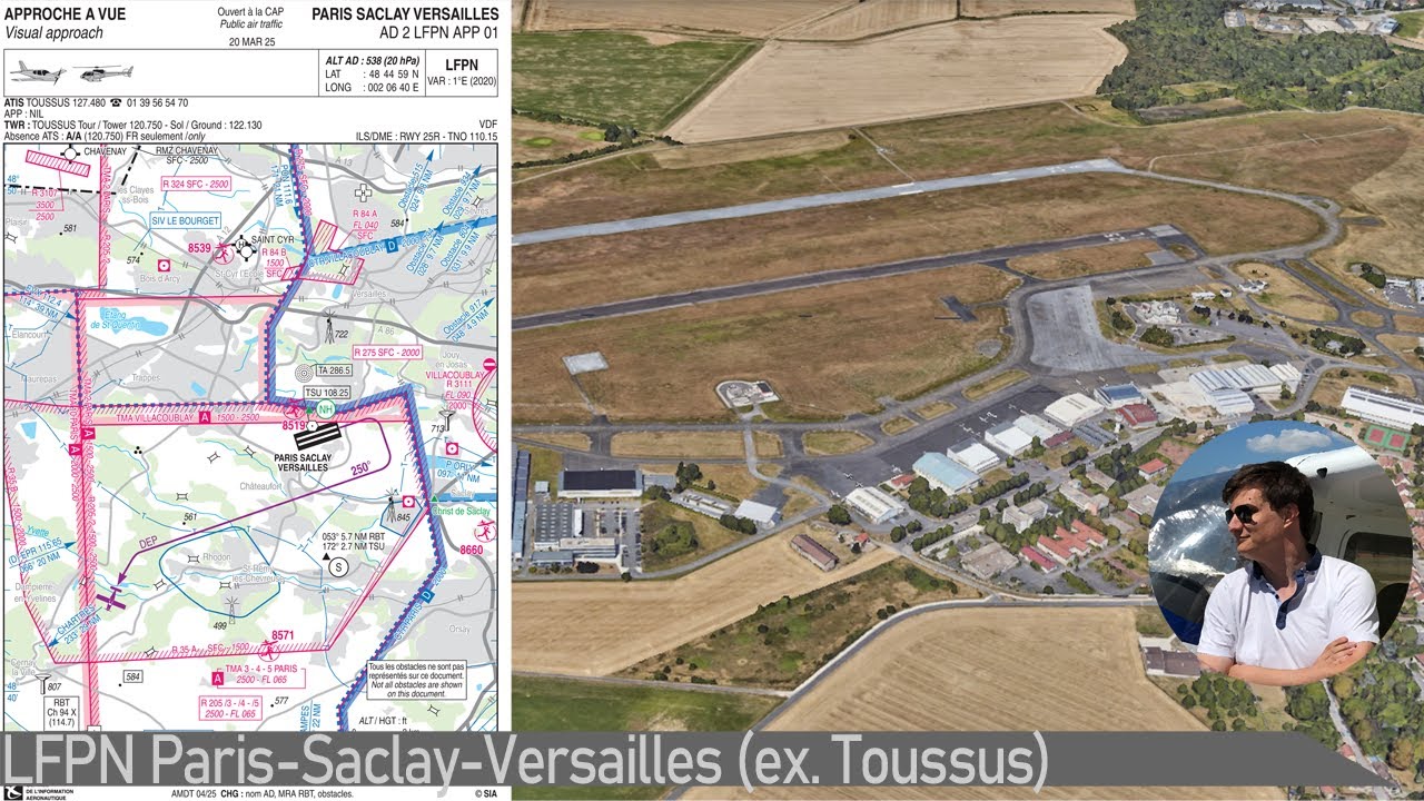LFPN Paris-Saclay-Versailles - Un aérodrome dans le détail