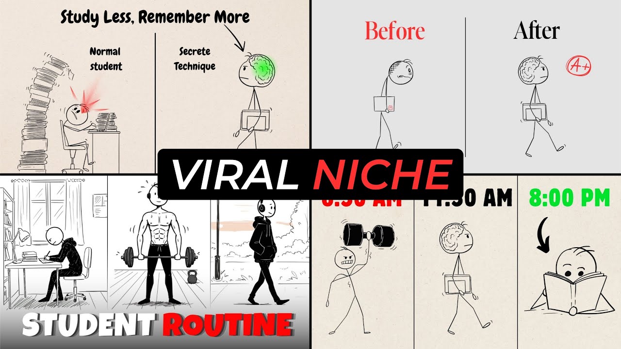 Create VIRAL Inspirational Videos using AI