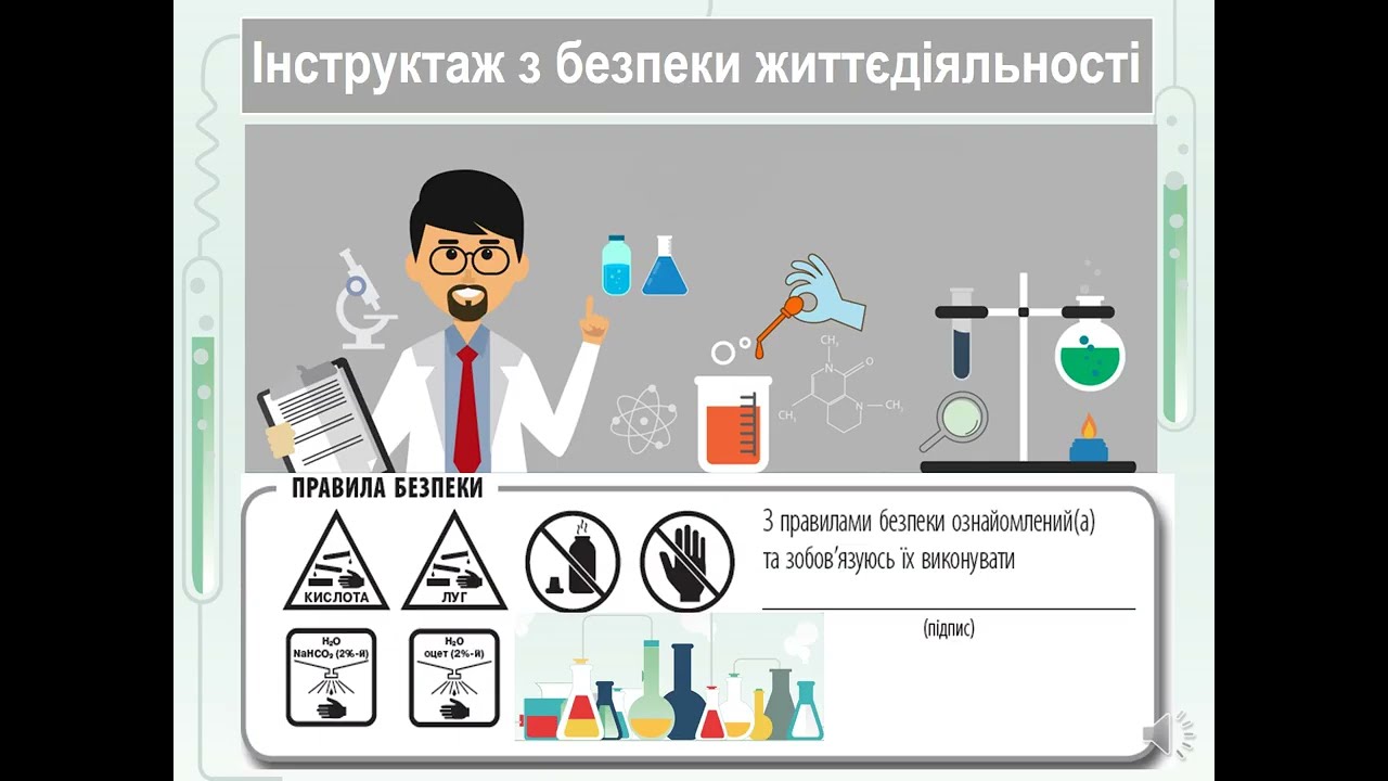 11 клас. Практична робота №1 