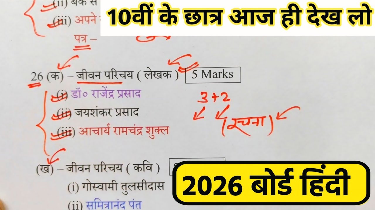 Up board ने जारी किया हिंदी का महत्वपूर्ण प्रश्न (Class 10th),/ Hindi important questions 2026(100%)