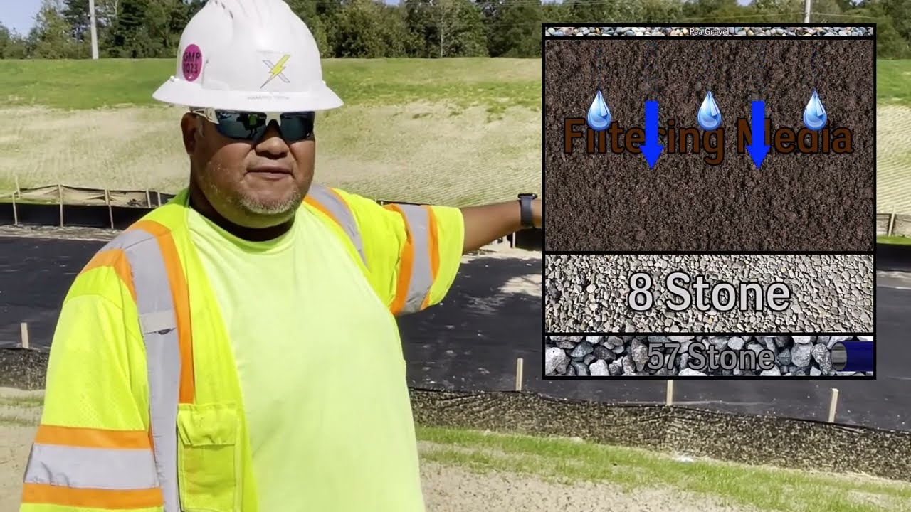 Bioretention System - Large Plant Facility Overview