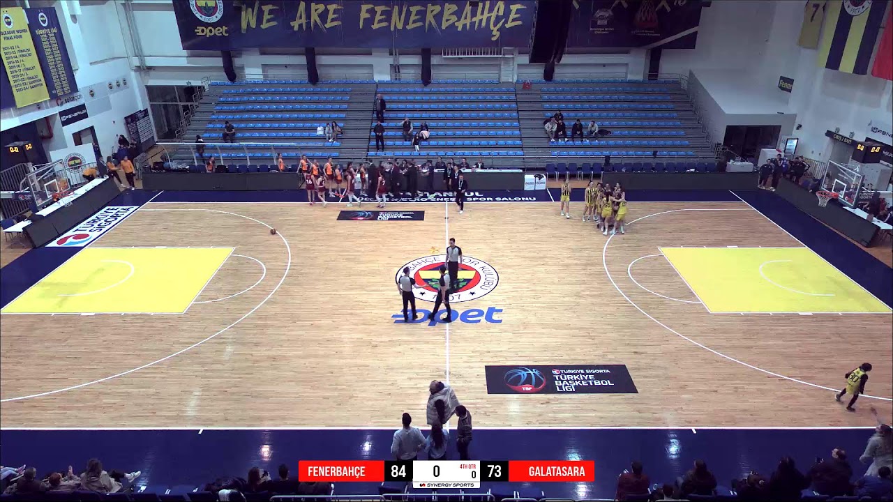 Fenerbahçe – Galatasaray BGL Kızlar 14.Hafta