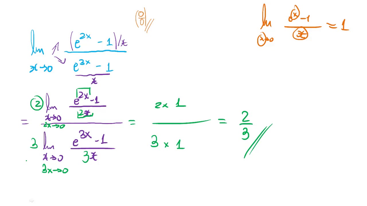 12 ano Matematica limites com exponencial de base 