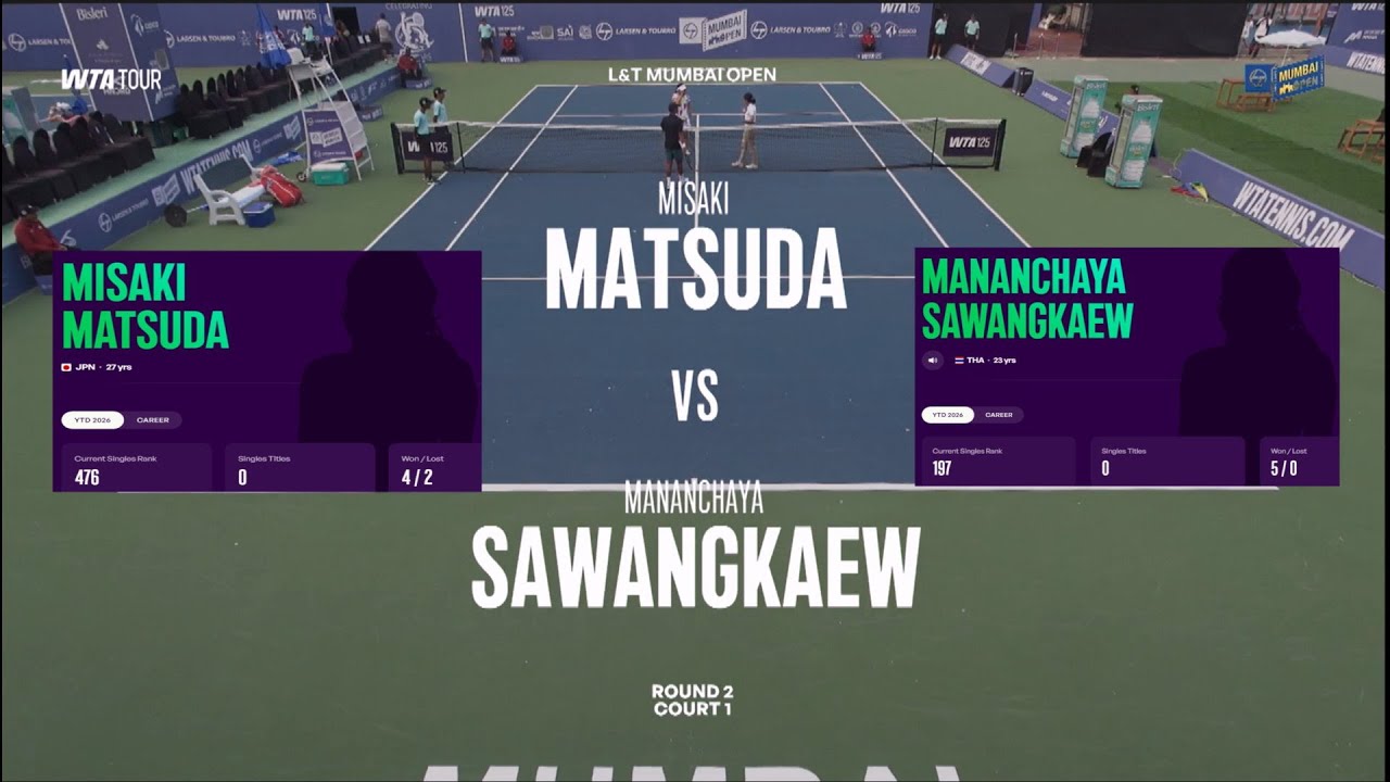 (Q) Misaki Matsuda (JPN) vs Mananchaya Sawangkaew (THA)  -   Game, Set, Match