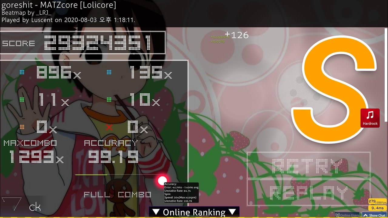osu! | goreshit - MATZcore [Lolicore] HR 99.19% FC 535pp