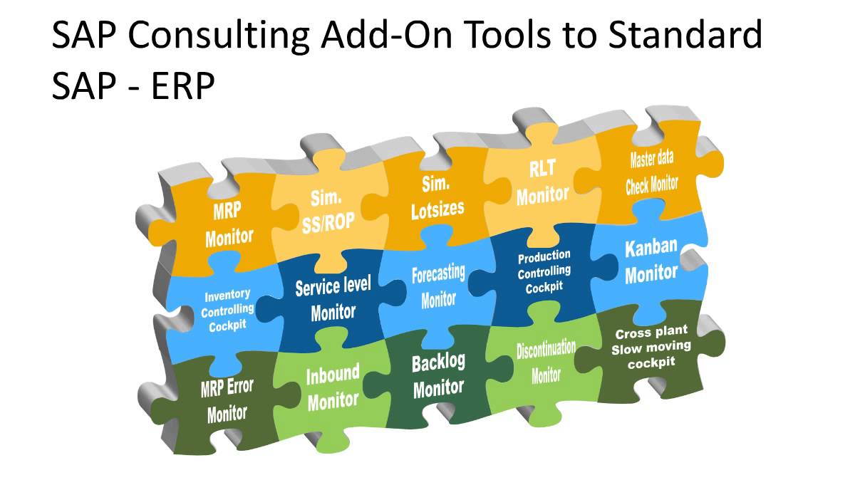 Strategic Materials Planning with the SAP MRP Monitor