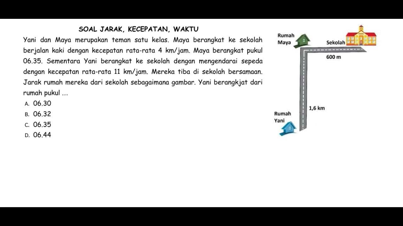 SOAL JARAK KECEPATAN WAKTU
