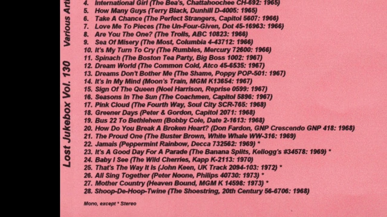The Bea's  &ndash;  International Girl 1965 Stereo [Jeffrey Glenn's Lost Jukebox Volume 130]