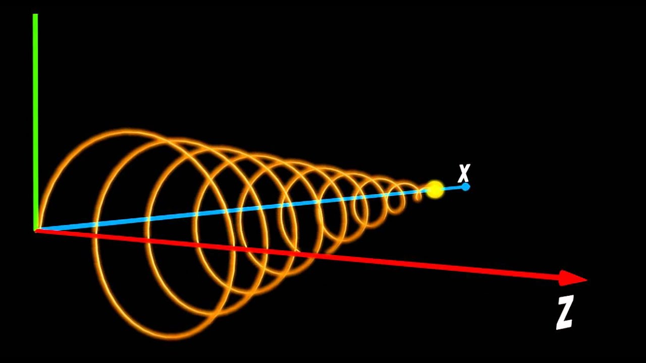 Helical Path with Decreasing Radius (HePath)