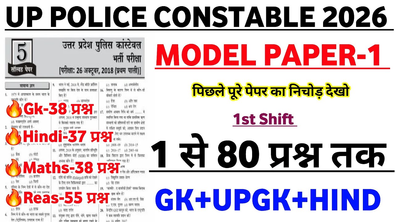 UP Police New Vacancy 2026 | UP Police Original Questions Paper | UP Police Questions Paper 2026 