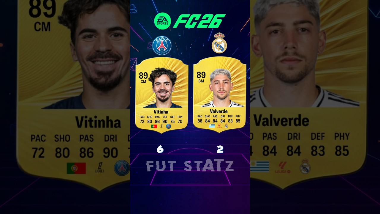 ✅PSG Vs Real Madrid in FC 26 (Official) #fc26 #fifa