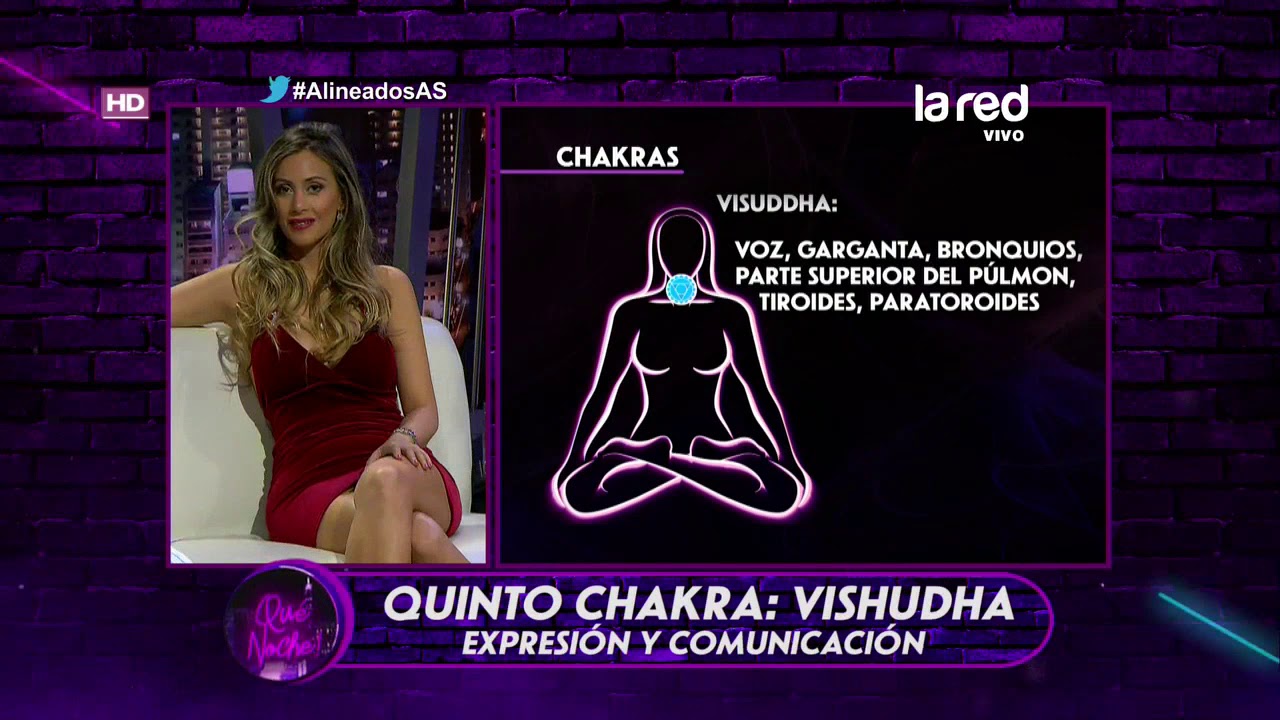 Quinto chakra: Visuddha