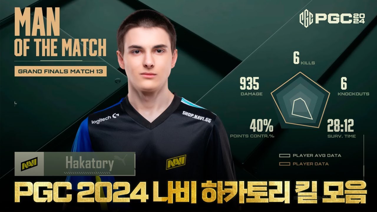 PGC 2024 나투스 빈체레 하카토리 개인화면 모음 PGC 2024 Natus Vincere Hakatory kill Highlight