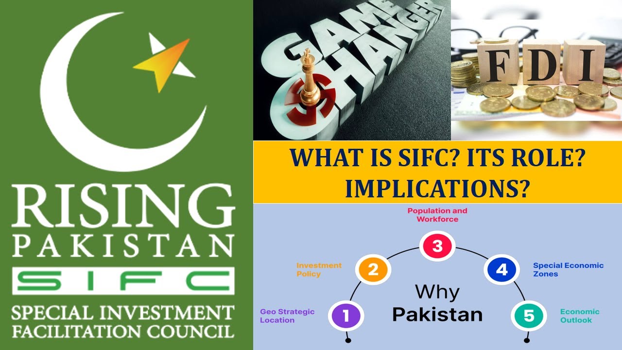 What is Pakistan special investment facilitation council (SIFC) | Impact on Pakistan economy? (Urdu)
