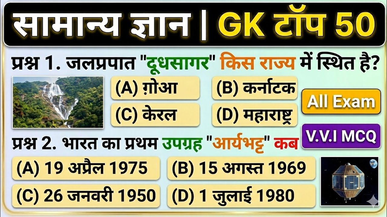 सामान्य ज्ञान | General Knowledge | Top 50 Gk Gs Question | SSC GD, MTS, RPF | Gk Quiz 