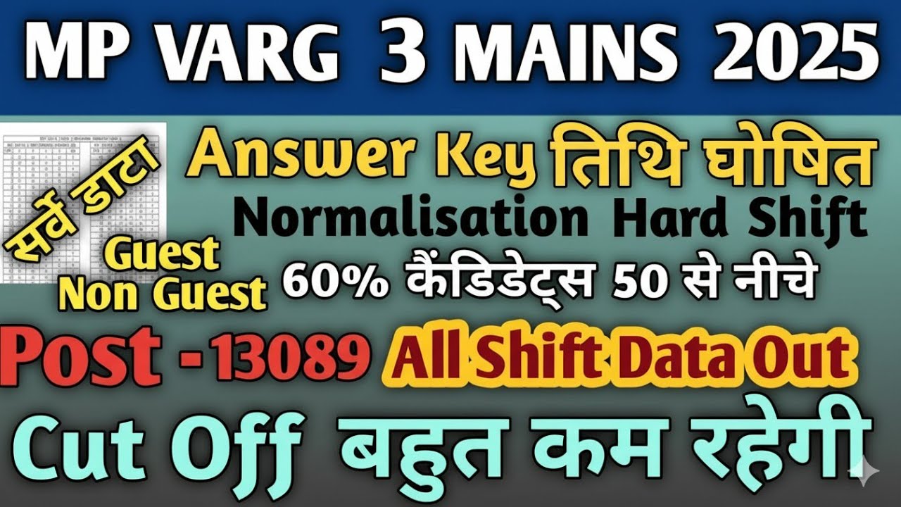 MP VARG 3 Cutoff 2025 | MP TET VARG 3 Answer Key | VARG 3 Normalisation | MP TET VARG 3 Hard Shift.