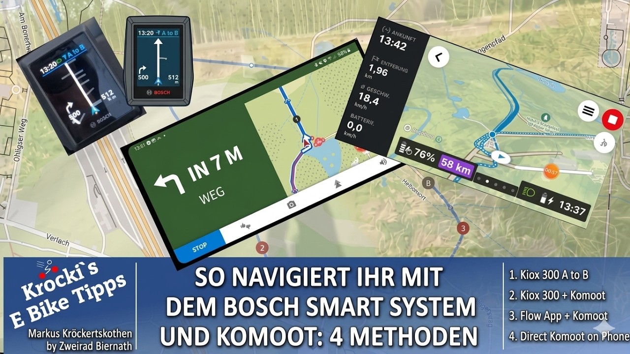 So navigiert ihr mit dem Bosch smart System.Oder Komoot? Oder beides?