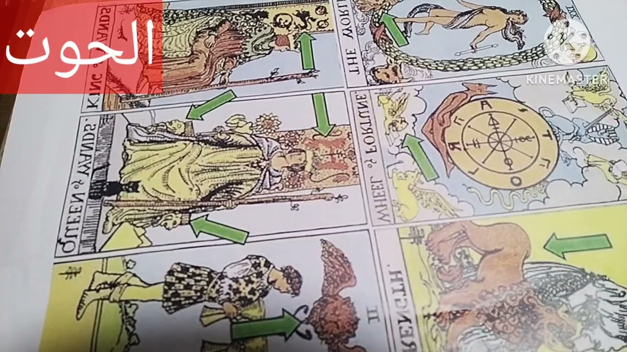 برج الحوت👑عوده لحبيبك من الماضى 🫅القادم فى استجابه 🦋لو عارف عليك مليون انت مصيرك معاه برضو