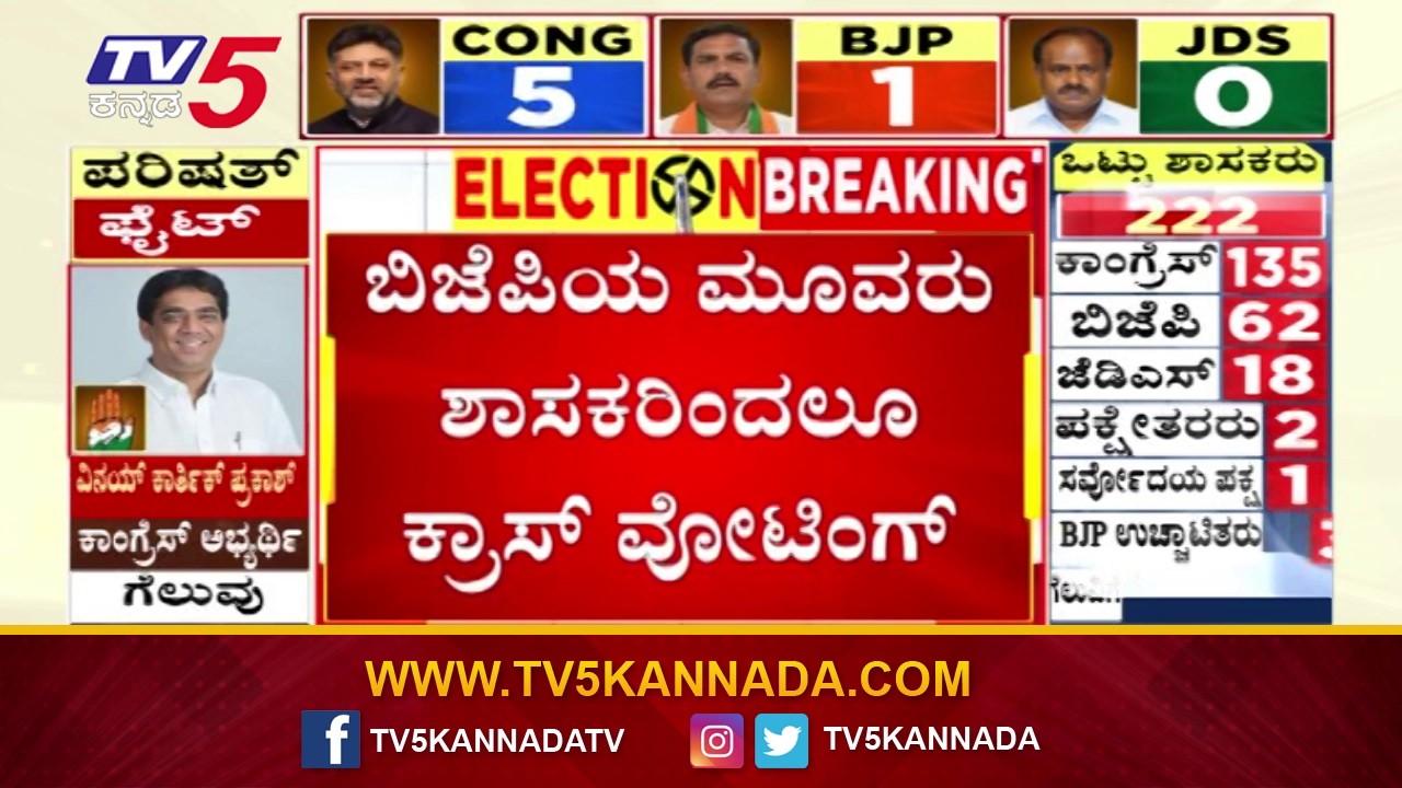 Cross Voting BJP Leaders : ಬಿಜೆಪಿಯ ಮೂರು ಶಾಸಕರಿಂದ ಕ್ರಾಸ್ ವೋಟಿಂಗ್ | MLC Election Result