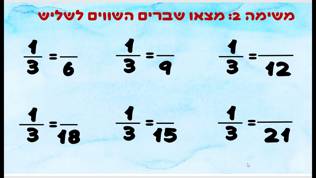שברים - שמות שונים לשבר
