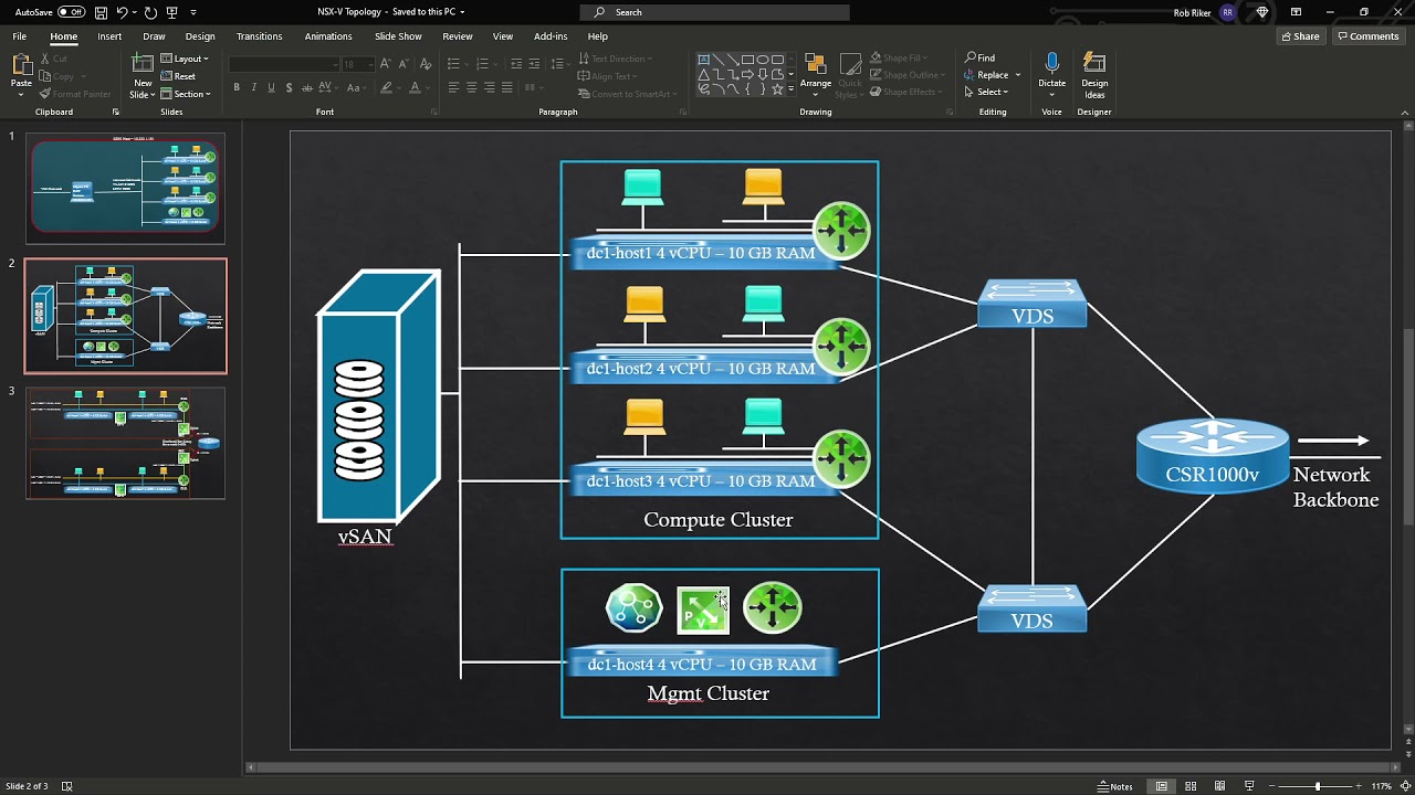 VMware NSX-V 005 - Host Prep, Install NSX, Setup VXLAN and Assign Transport Zones