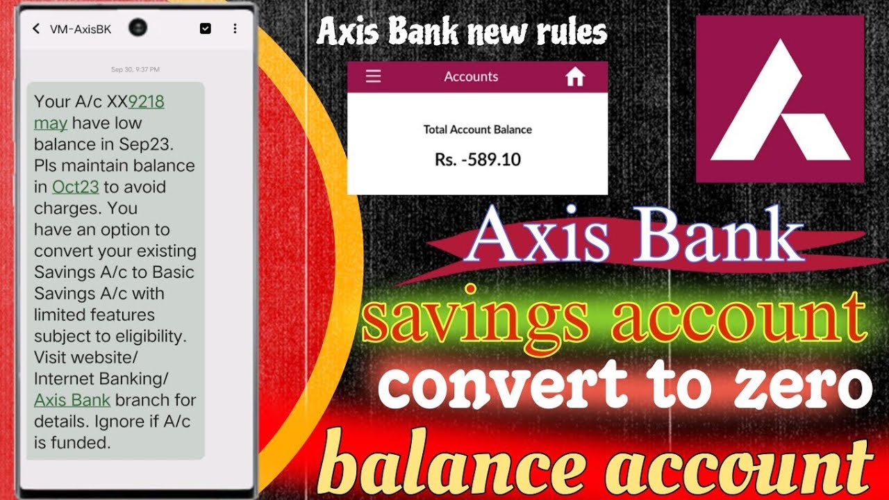 Axis Bank / You have an option to convert your existing Savings A/c to Basic Savings A/c with limite