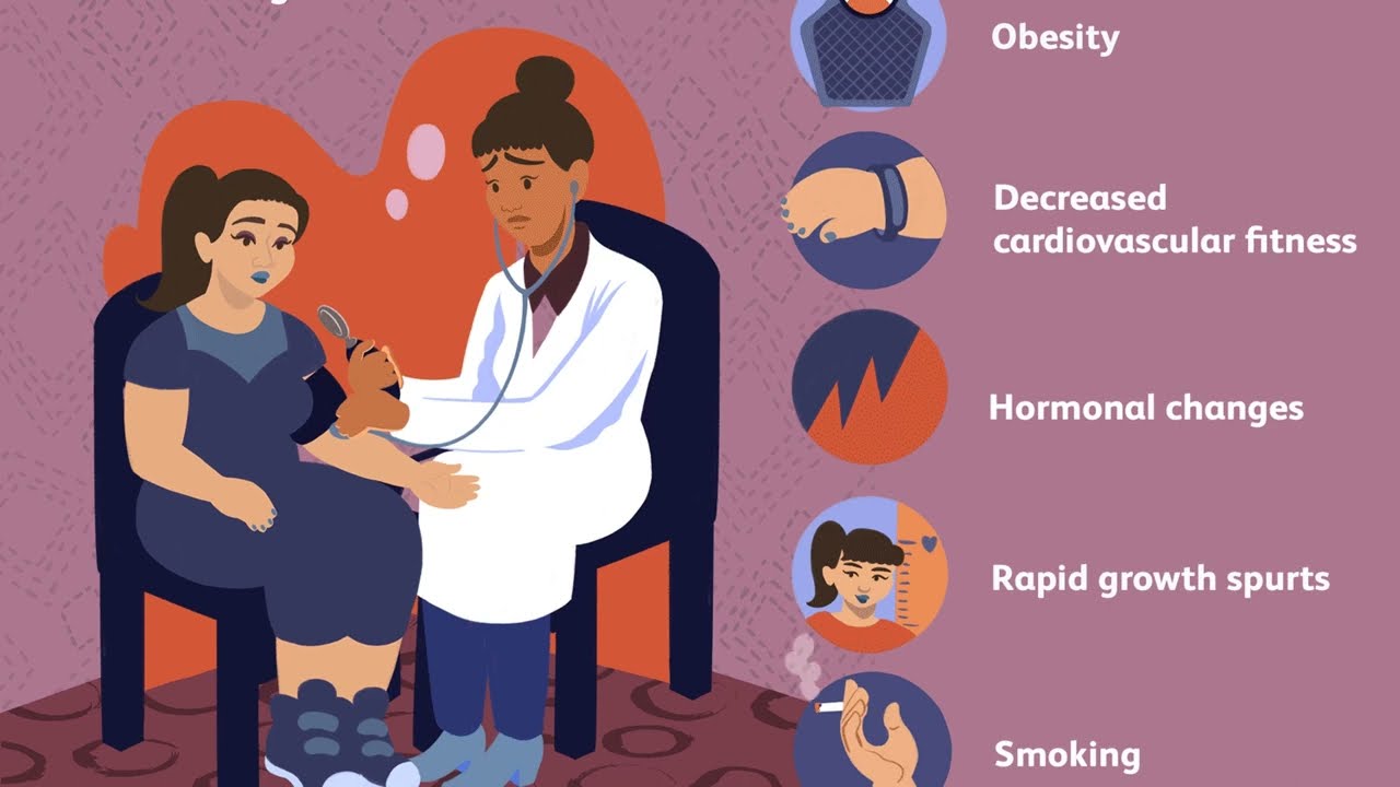 Awareness on Hypertension
