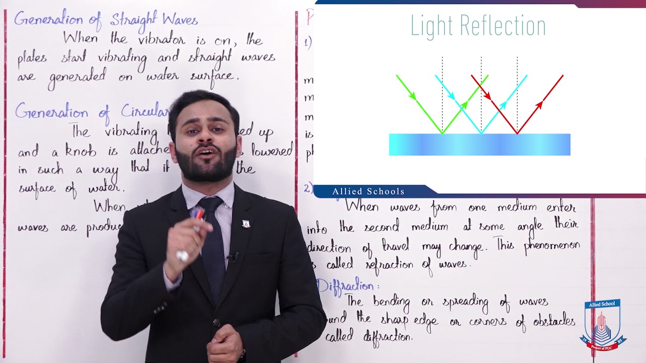 Class 10 - Physics - Chapter 10 - Lecture 4 - 10.5 Ripple Tank - Allied Schools