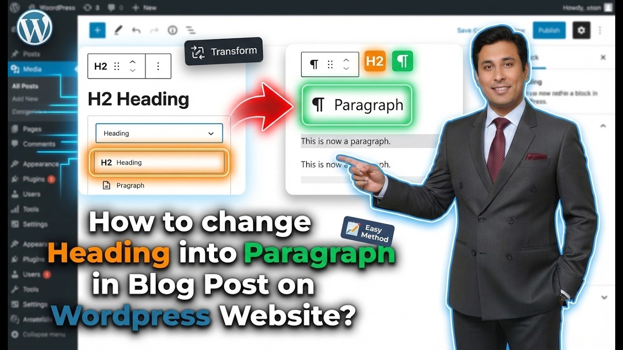 How to change Heading into Paragraph in Blog Post on Wordpress Website?
